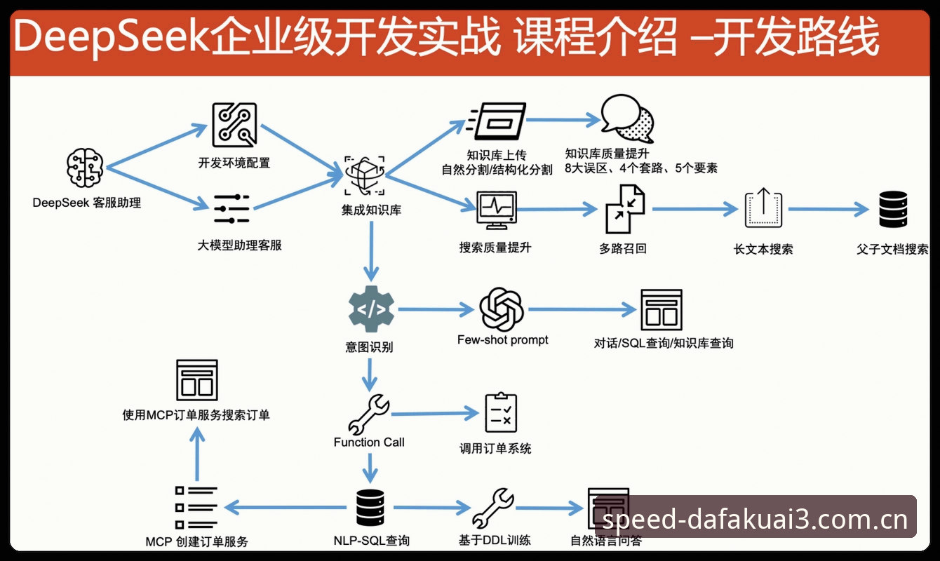 大发快三彩票官网最新赛事数据攻略 大发快三平台赛事数据整合攻略:从入门到精通的五个实操节点
